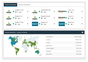 New Automation Bots Software Tools Helps End-Users to Reduce Time in Completing Complex Workflows