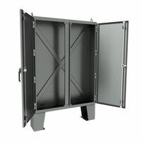 New Enclosures with Removable Doors are NEMA 3R, 4 and 12 Rated