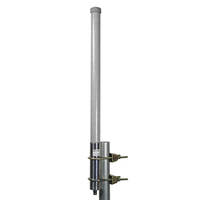 New 900 MHz Omni Antennas for SCADA and Two-way Communication