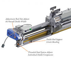 New EPC Die from Nordson Comes with Deckle Rod Support Guide