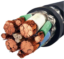New CO Cables with Fire Retardant Properties