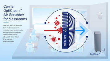 New Air Scrubber and Negative Air Machine Features UV Lights and Agion Anti-microbial Coating