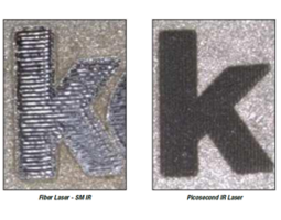 New Picosecond Lasers Provide Contrast Periodic Nanostructures with Antireflective Properties