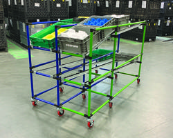 New Two-Toned Mobile Flow Rack is Offered with 4 in. Diameter Stem Casters with Urethane Wheels