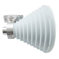 New ProLine Horn Antennas are Ideal for WISP, Public Safety, Mining and Industrial Applications