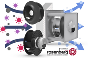 Rosenberg and Ecofit Backward-Curved Fans in High Demand for Air Filtration Now Available from Stock