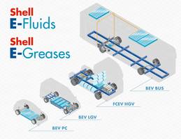 New E-FLUIDS Supports Battery and Fuel Cell Electric Powertrains