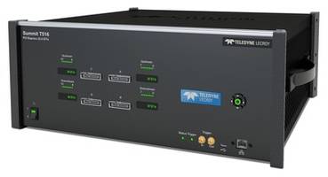 Latest Protocol Analyzer is Designed to Capture PCIe 5.0 and CXL Traffic