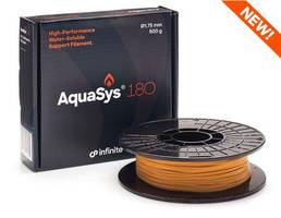New AquaSys 180 Built for High Temperature Stability
