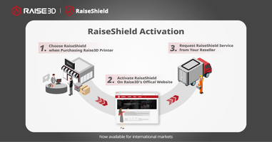 RaiseShield is Now Available for International Markets