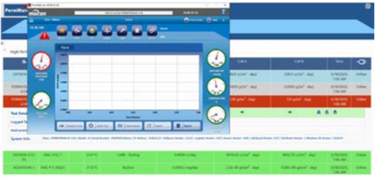 New Laboratory Management Software Offers Multi-Instrument Dashboard Viewing Capabilities