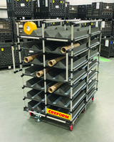 Latest Cart from Creform is Designed to Hold up to 700 lb.