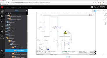 Electrical Engineering for Special Machinery by Schaeffler: Taking Standardized Electrical Designs Into New Markets