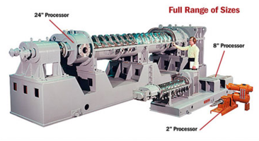 Continuous Processors Handle Thick Mixtures to Eliminate Addition and Removal of Water