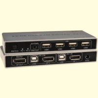New 8K Displayport USB KVM Switch Supports Multi-Stream Transport