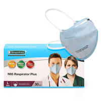 Renmar Supply Makes New Anti-viral N95 Respirator Masks Available Internationally