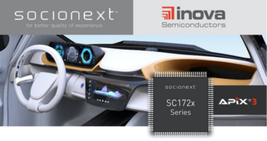 Socionext's Latest Generation of Smart Display Controllers Uses APIX3 Technology from Inova Semiconductors