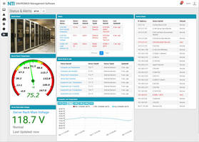 New Environment Monitoring System Software Comes with Customizable Dashboards