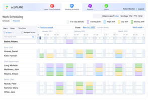 New Work Scheduling Software Creates Different Bespoke Kinds of Work