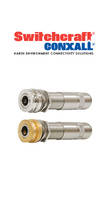 New End-Pin Jacks Feature a Durable and Copper Alloy Strap Nut