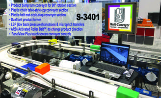 Multi-Conveyor Sales space S-3401 Pack Expo Worldwide Chicago