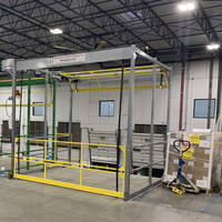 New Dual-Gate Safety System Available in Single and Double Wide Pallet Widths