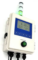 New pH Monitor with 4-20mA Output