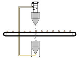 Vacuum Conveying System Recycles Unused Ingredients