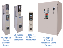 New HV600 IP55/UL Type 12 Drives with Disconnect Switch