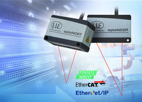 High-Performance Laser Displacement Sensor for Inline Use