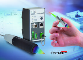 New Measuring System with Submicrometer Resolution of up to 12 nm