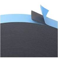 Norbond-® F500 Series Bonding Tape Meets Ford Specification WSS-M11P65-A