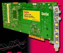 Digitizer captures signals on 2 synchronous channels.