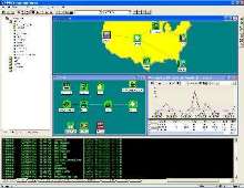 Software provides 24/7 network monitoring.