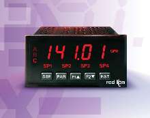 Panel Meter performs high-speed math functions on 2 inputs.