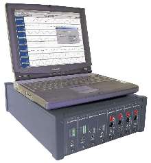 DAQ System captures up to 64 inputs at 200 kHz/channel.