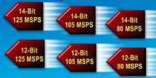 Pin-Compatible ADCs target signal processing applications.