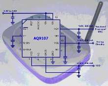 Power Regulator IC supplies power for wireless chipsets.