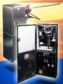 Gas Sampling System is probe mounted.