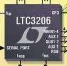LED Multi-Display Driver features 2-wire I2C interface.