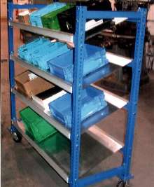 Flow Rack facilitates parts picking.