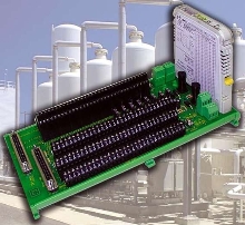 HART Interface Solutions are suited for DCS boards.
