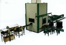 Cutting Machines handle high volume production.