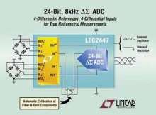 Analog-to-Digital Converter offers 4 kHz multiplexing rate.