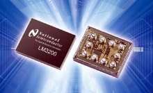 DC-DC Converter is optimized for RF power amplifiers.