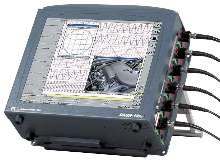 Portable DAQ System has 17 in. color touchscreen monitor.