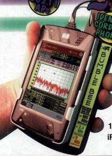 Spectrum Analyzer measures 4 frequency bands.