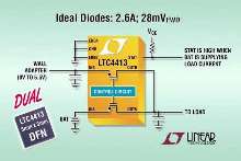 Dual Diodes deliver 2.6 A.