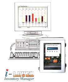 Software provides real time silo levels at a glance.
