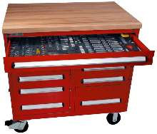 Tool Cabinet helps prevent foreign object damage.